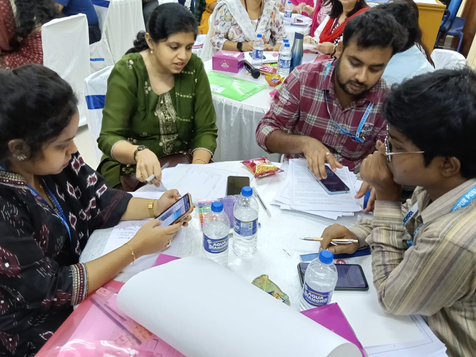 Capacity Building Programme